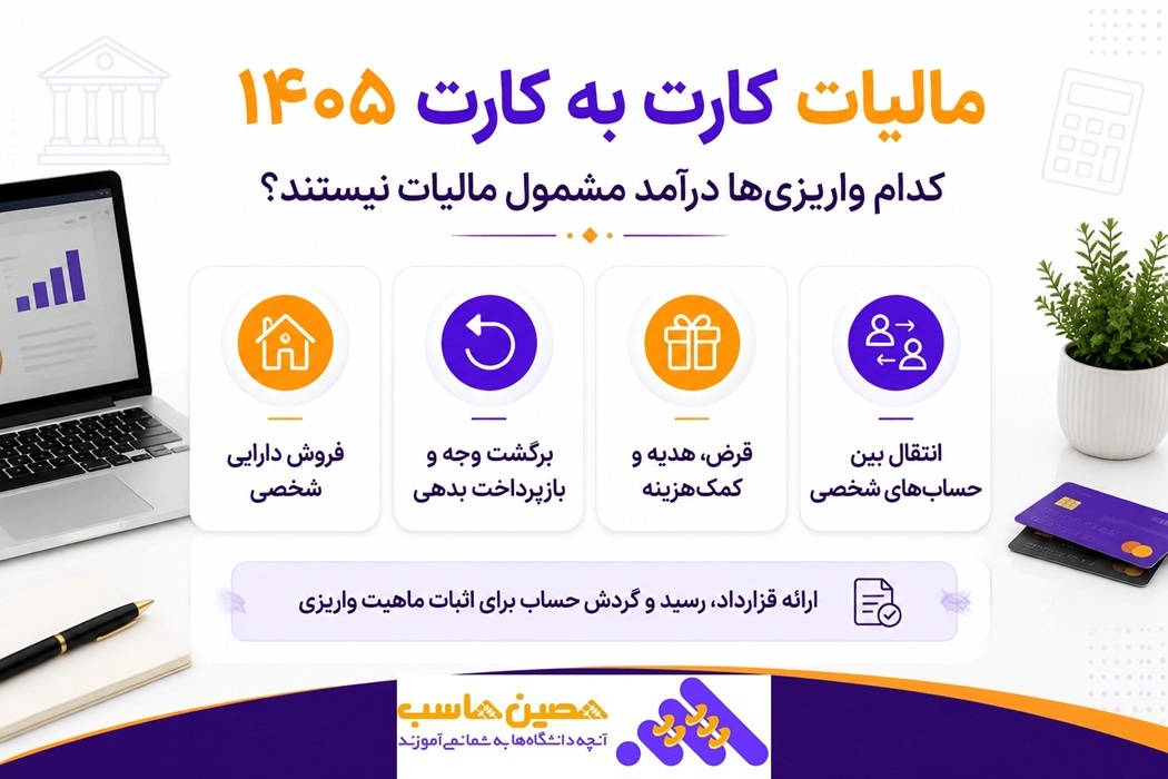 مالیات کارت به کارت چقدر است؟