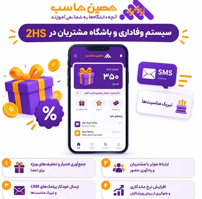 سیستم 2hs