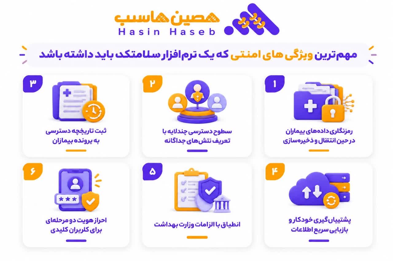 ویژگی های نرم افزار سلامتکده