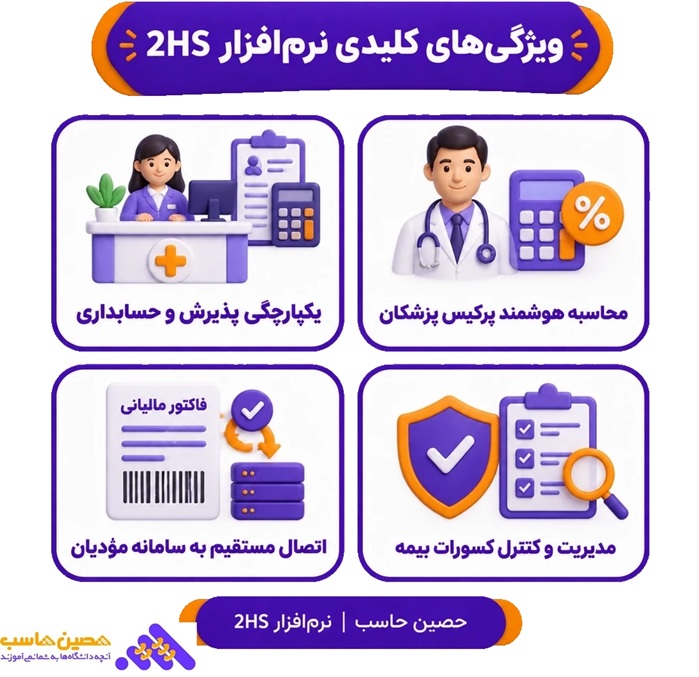 ویژگیهای نرم افزار 2hs