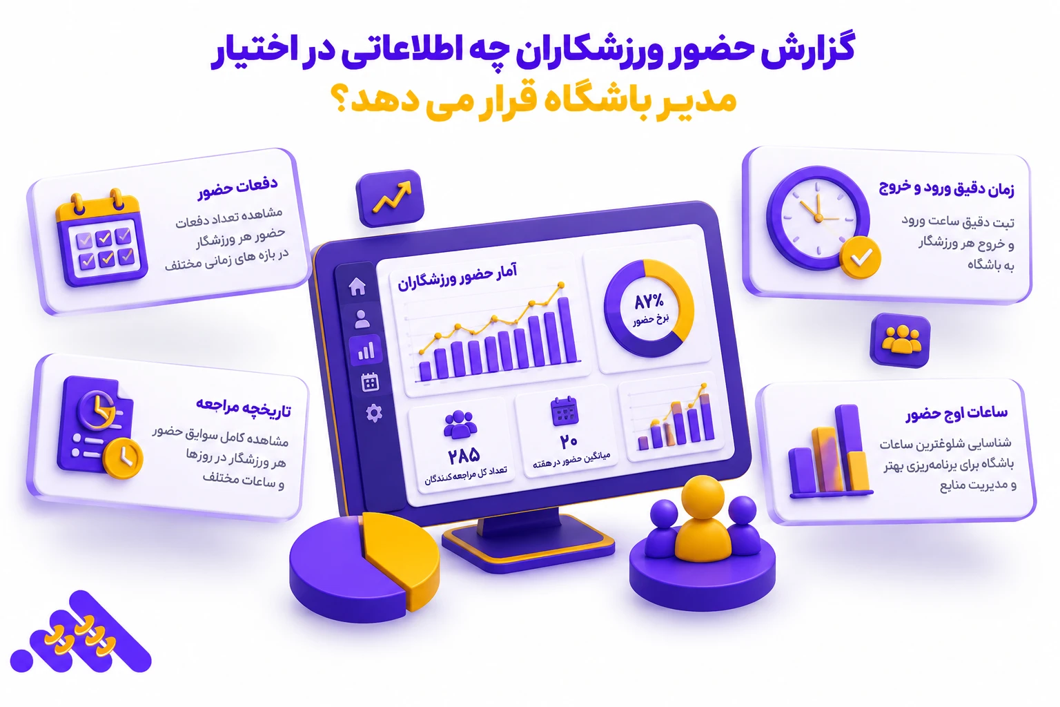 گزارش حضور روزانه اعضا در نرم افزار باشگاه