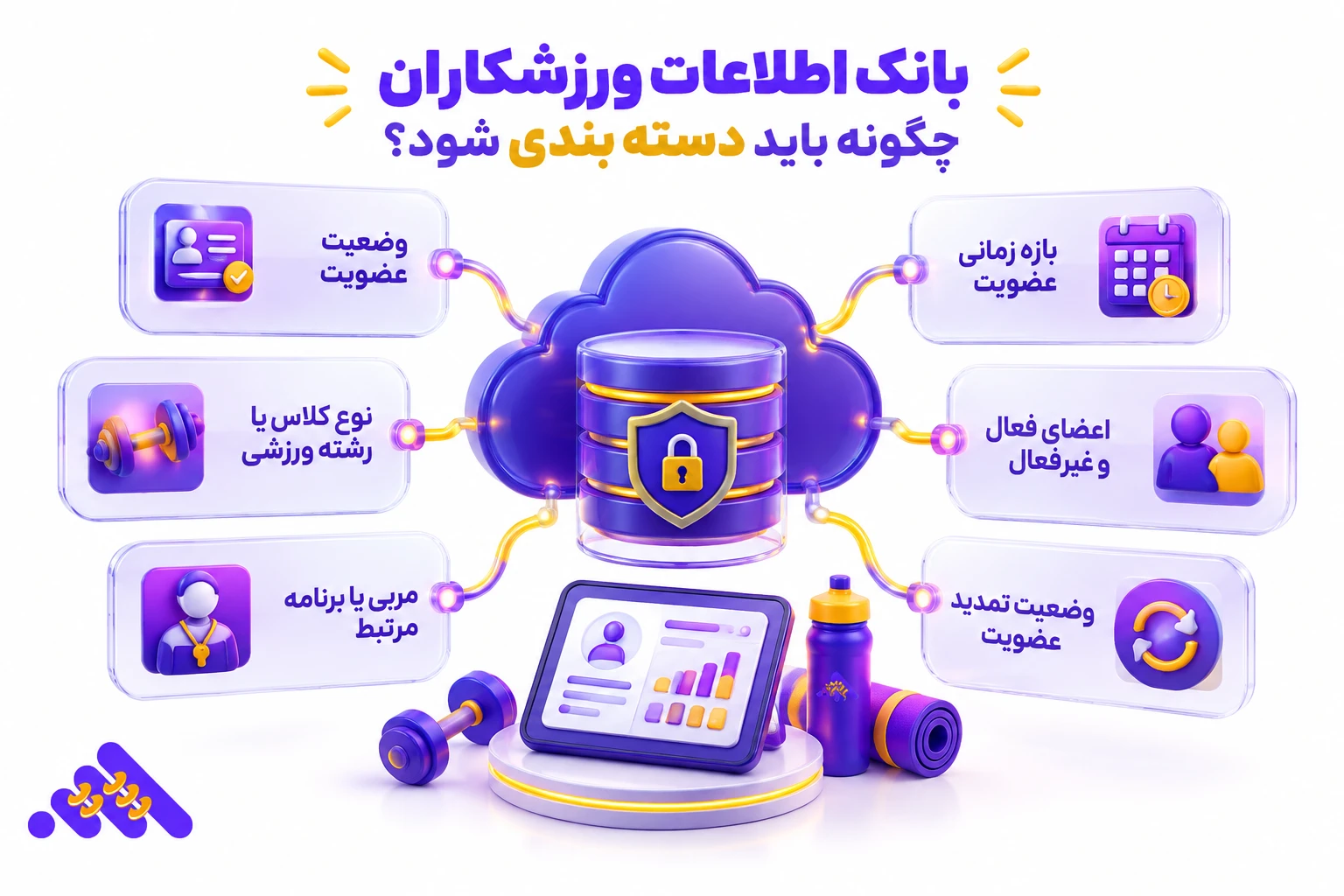 پرونده دیجیتال عضو در سامانه مدیریت باشگاه