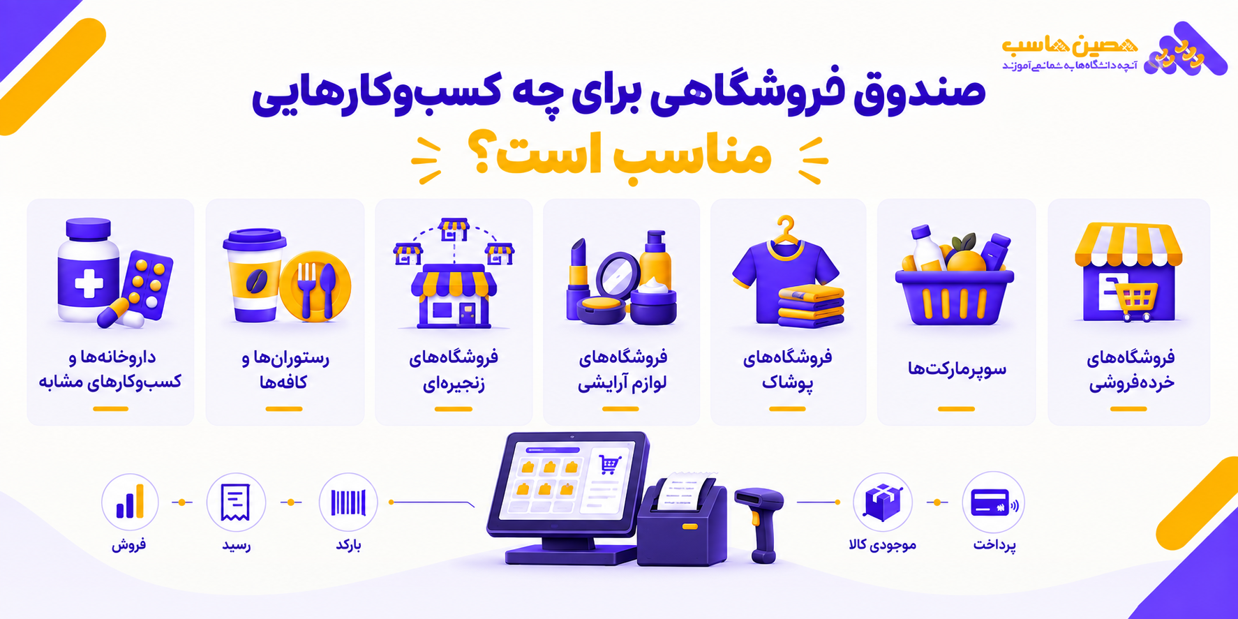 کاربرد صندوق فروشگاهی