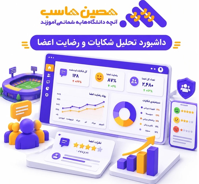 داشبورد تحلیل شکایت و رضایت اعضا