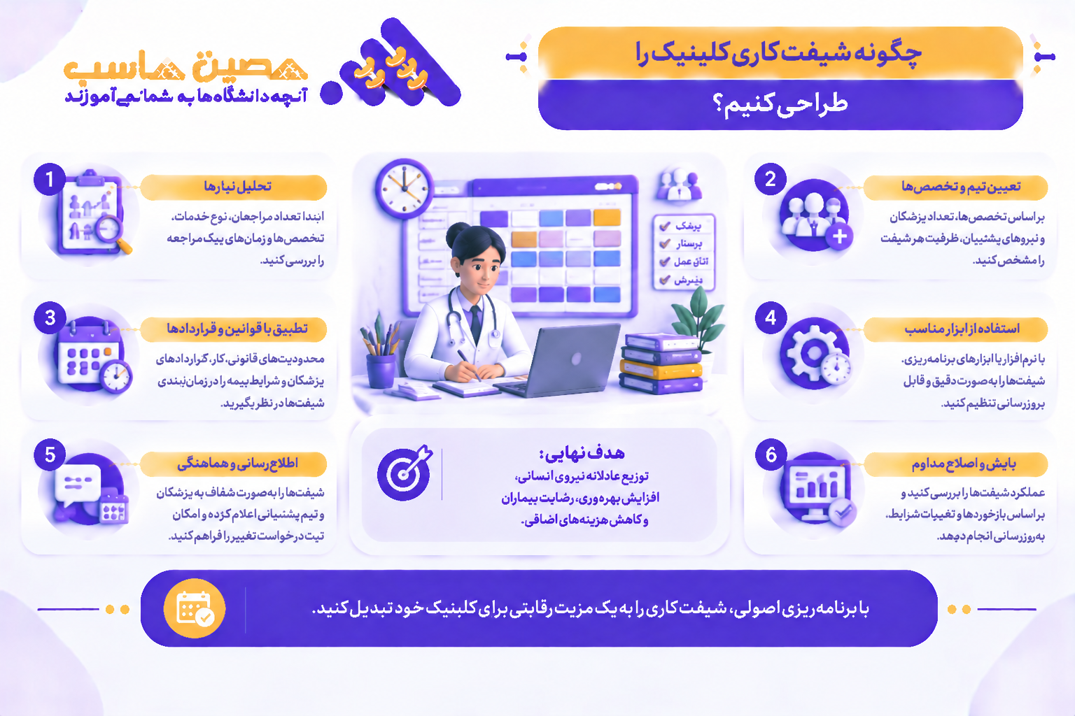  شیفت کاری کلینیک
