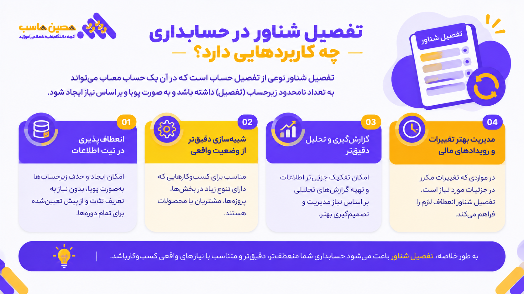 تفصیل شناور در حسابداری چه کاربردهایی دارد؟
