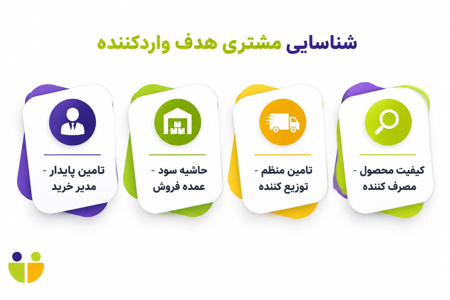 تبلیغات واردکنندگان کالا