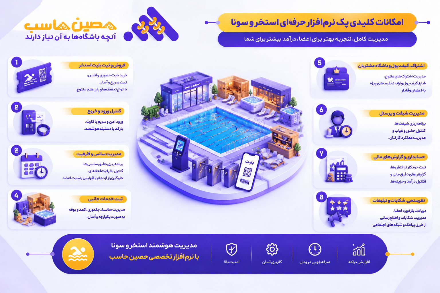 نرمافزار حرفهای استخر و سونا