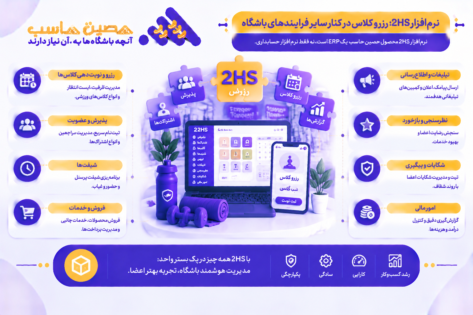نرم افزار رزرو کلاس ورزشی