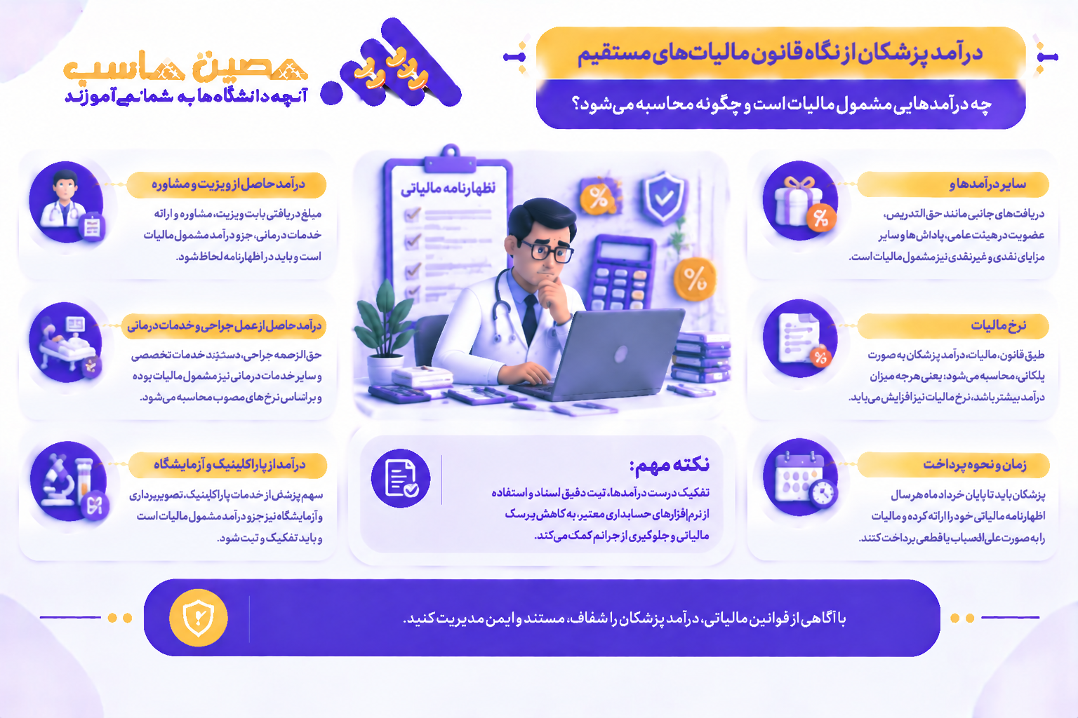 درآمد پزشکان از نگاه قانون مالیات&zwnj;های مستقیم
