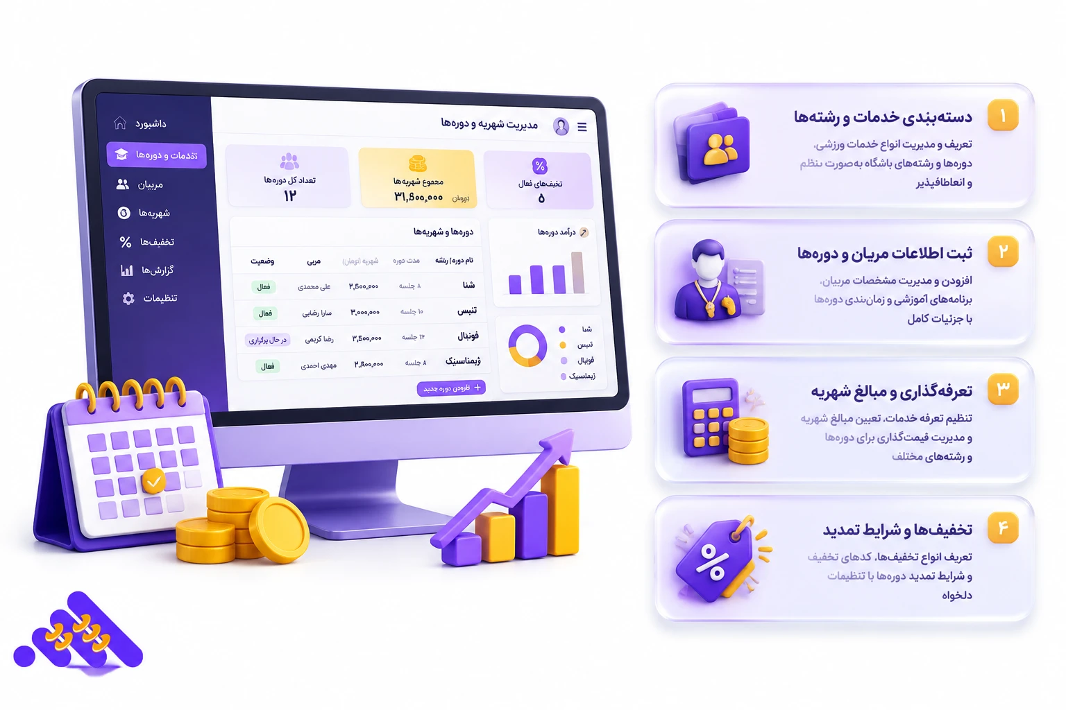 آموزش کارکنان برای راهاندازی نرمافزار باشگاه