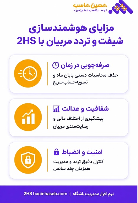 مزایای نرم افزار 2hs
