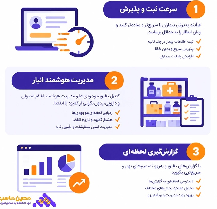 نرم افزار مدیریت