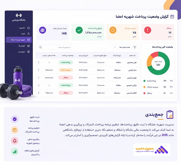 گزارش وضعیت پرداخت شهریه اعضای - مدیریت شهریه باشگاه باشگاه
