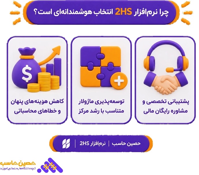 چرا نرم افزار 2hs انتخاب هوشمند است؟