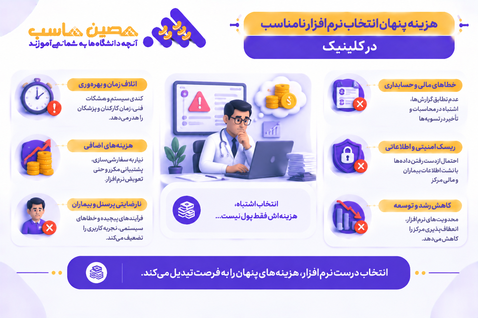 هزینه پنهان انتخاب نرم&zwnj;افزار نامناسب