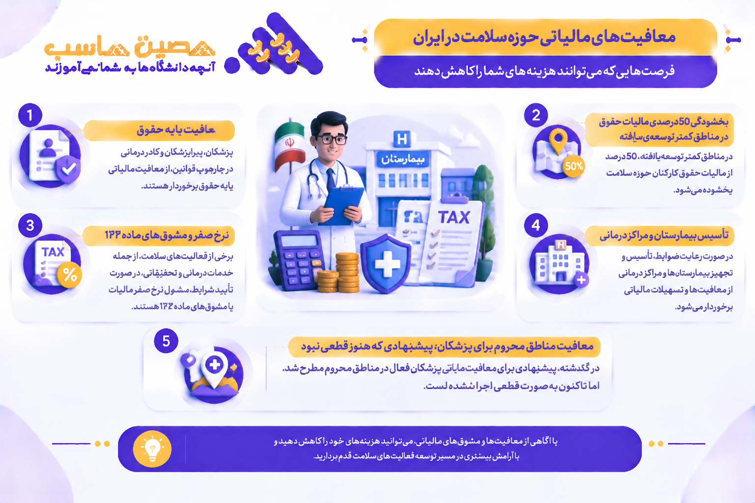 معافیت&zwnj;های مالیاتی حوزه سلامت در ایران