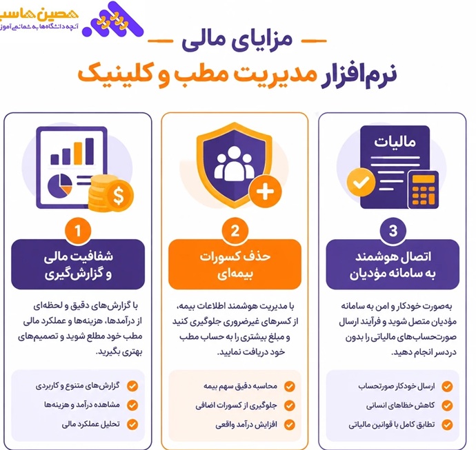 نرم افزار هوشمند2HS