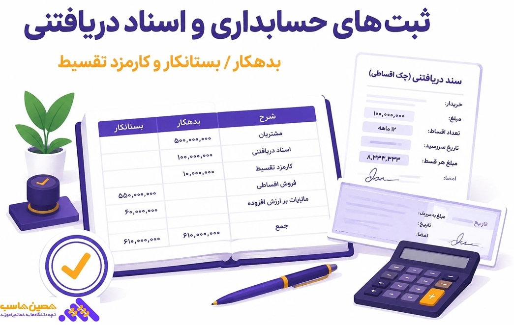 ثبت های حسابداری اقساطی