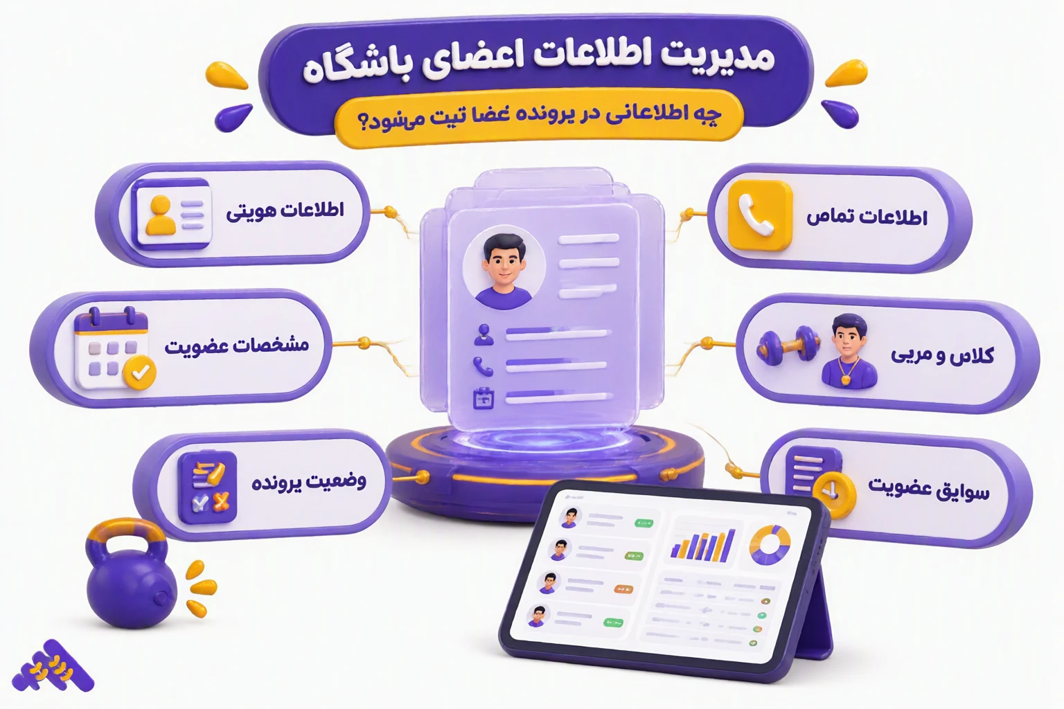 پرونده دیجیتال عضو در سامانه مدیریت باشگاه