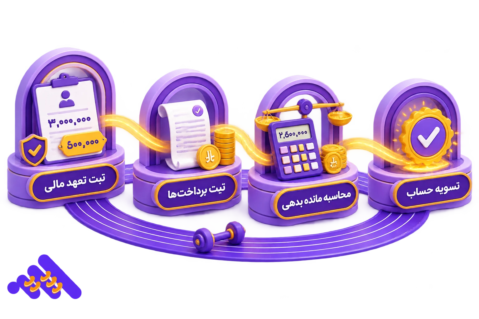 گزارش مانده بدهی اعضای باشگاه