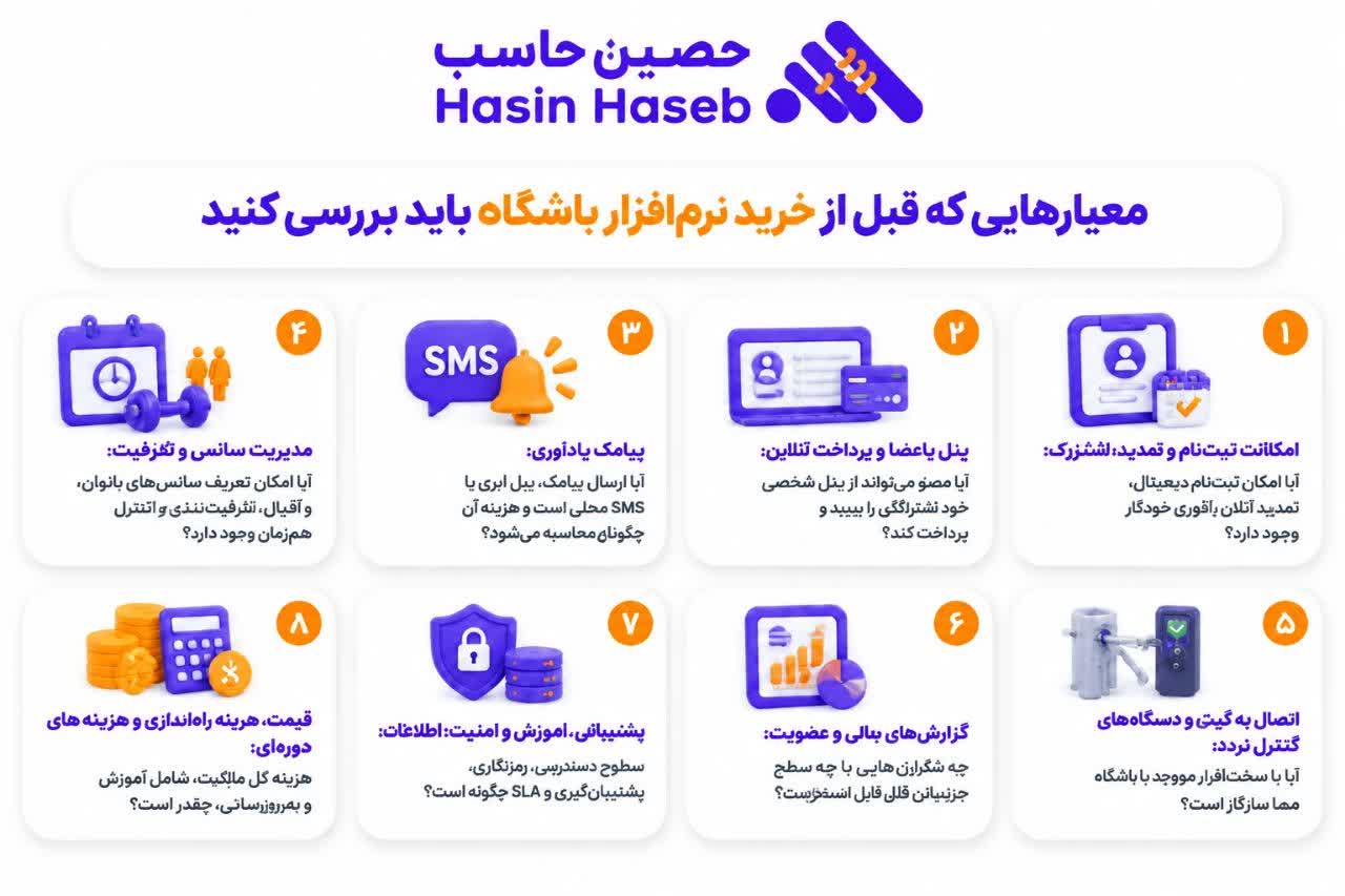 معیار های نرم افزار ثبت نام باشگاه