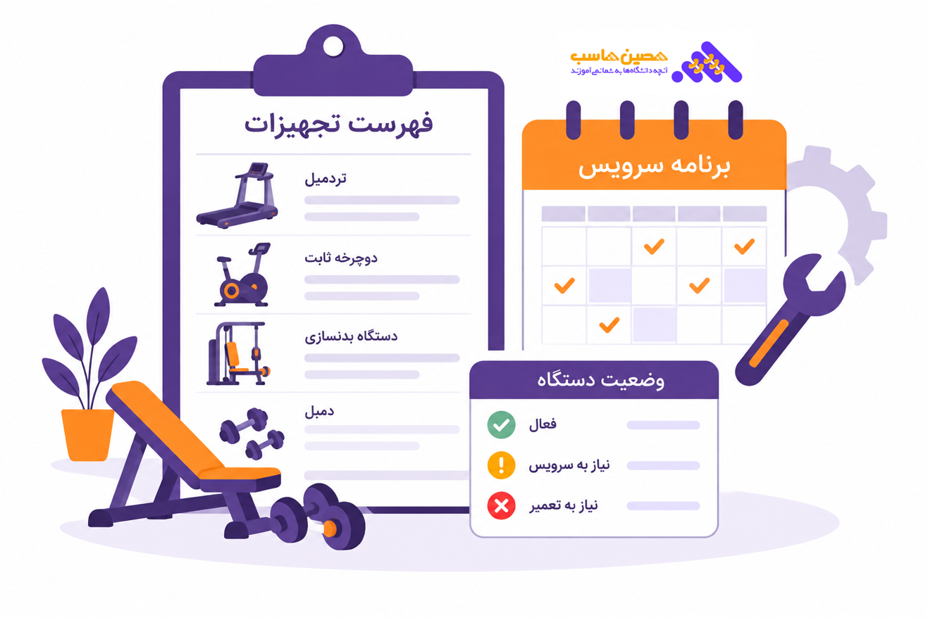 مدیریت تجهیزات باشگاه - فهرست تجهیزات و برنامه سرویس دستگاه&zwnj;های باشگاه