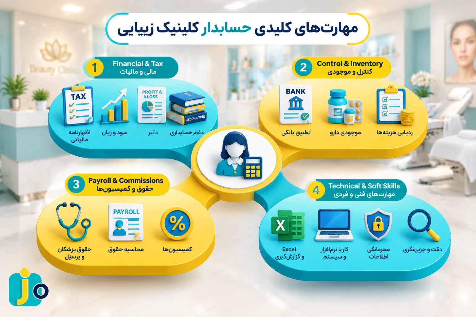 حسابدار کلینیک زیبایی در محیط کار