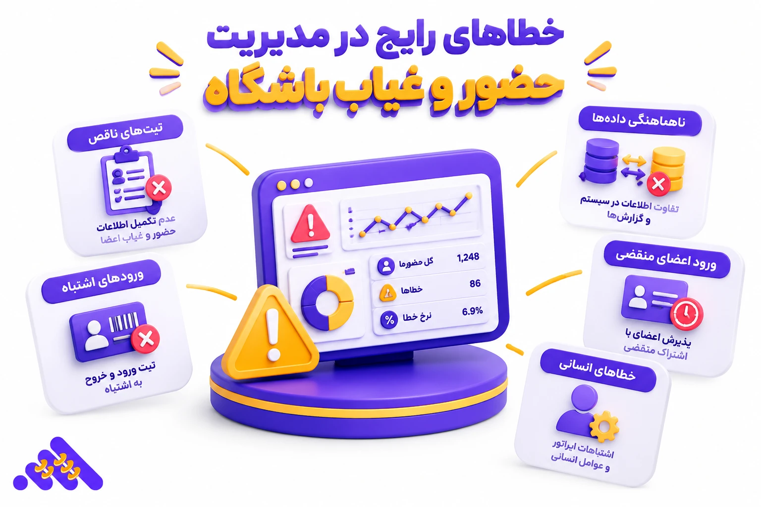 گزارش حضور روزانه اعضا در نرم افزار باشگاه