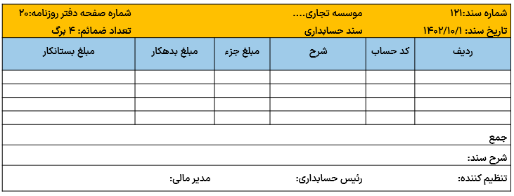 اجزای سند حسابداری